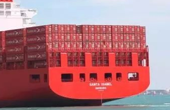 俄罗斯工业即将被制裁